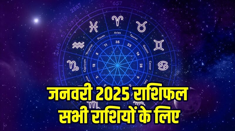 Hindi Horoscope 2025